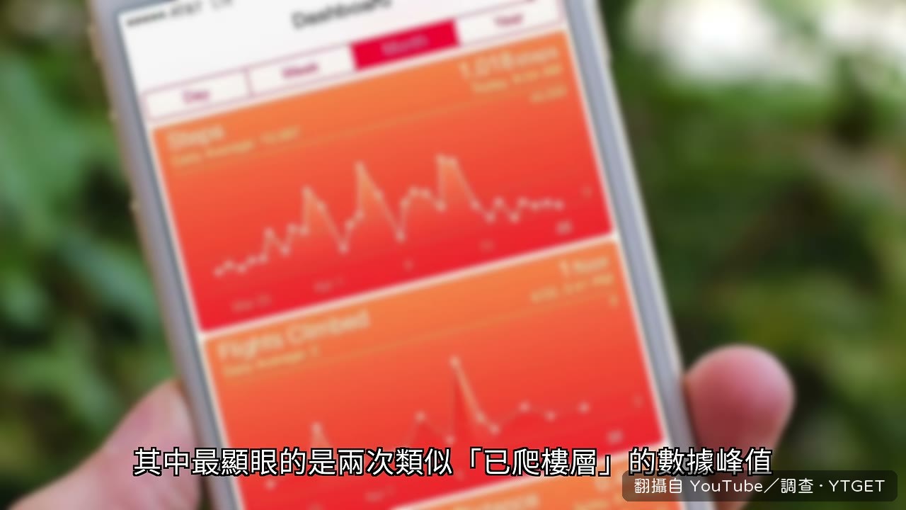 健康 App 的爬樓層數據