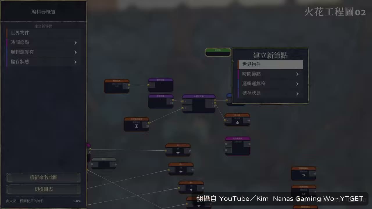 Kim 開場談 1.0 的整體底蘊
