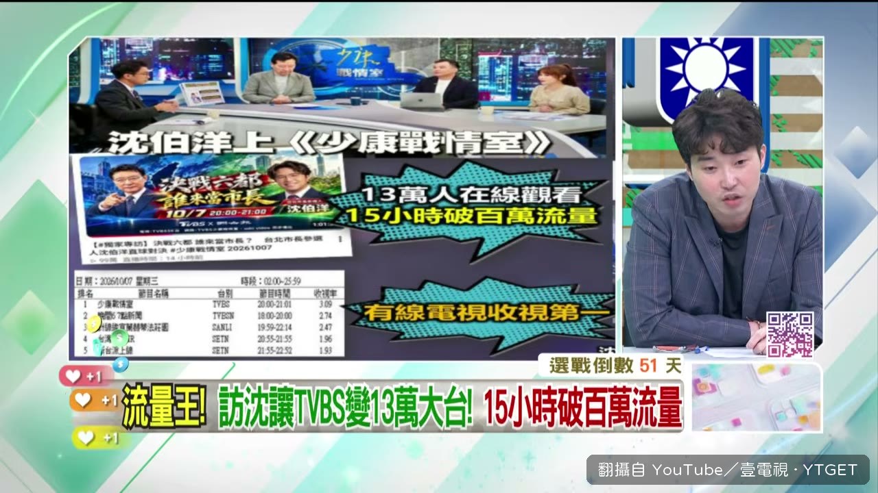 張禹宣拿出收視率資料
