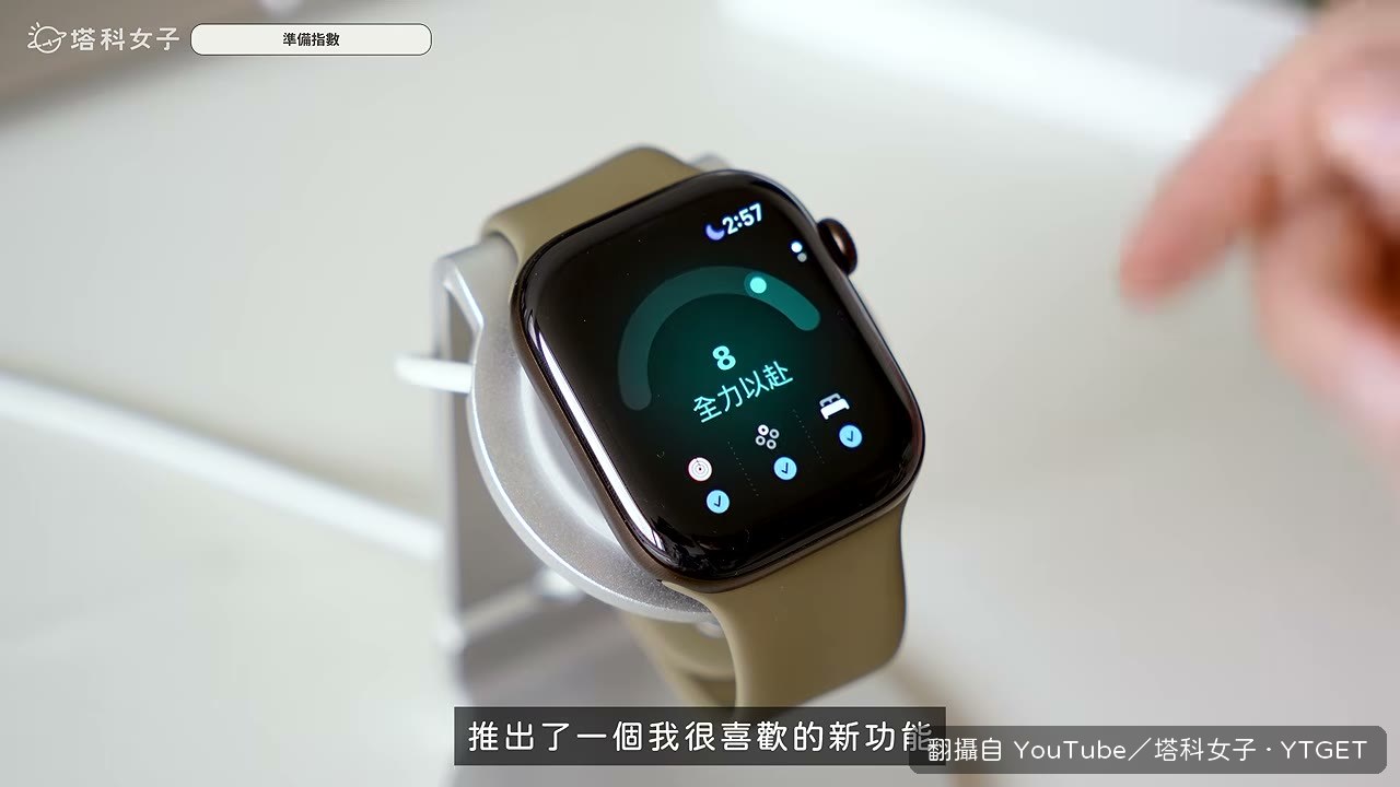 準備指數給出 0 到 10 分