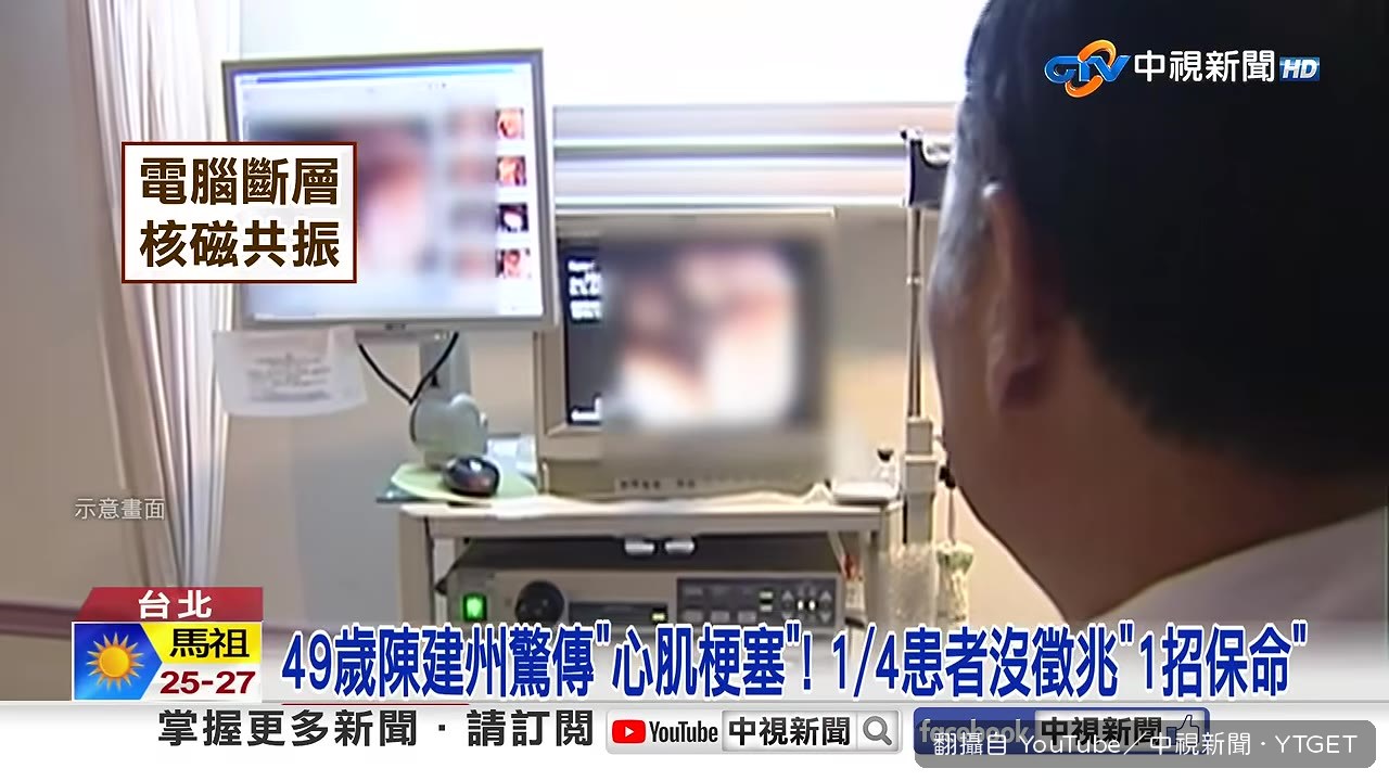 六大警訊之一：胸悶胸痛