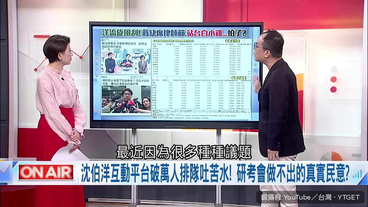 AI民調顯示蔣萬安只贏3.8%
