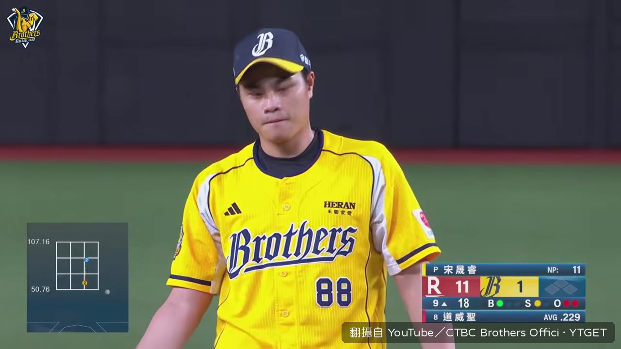 155公里火球連發