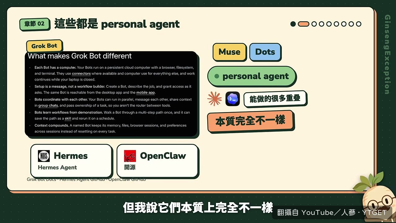 用 Codex 是盯著做，用 agent 是交出去