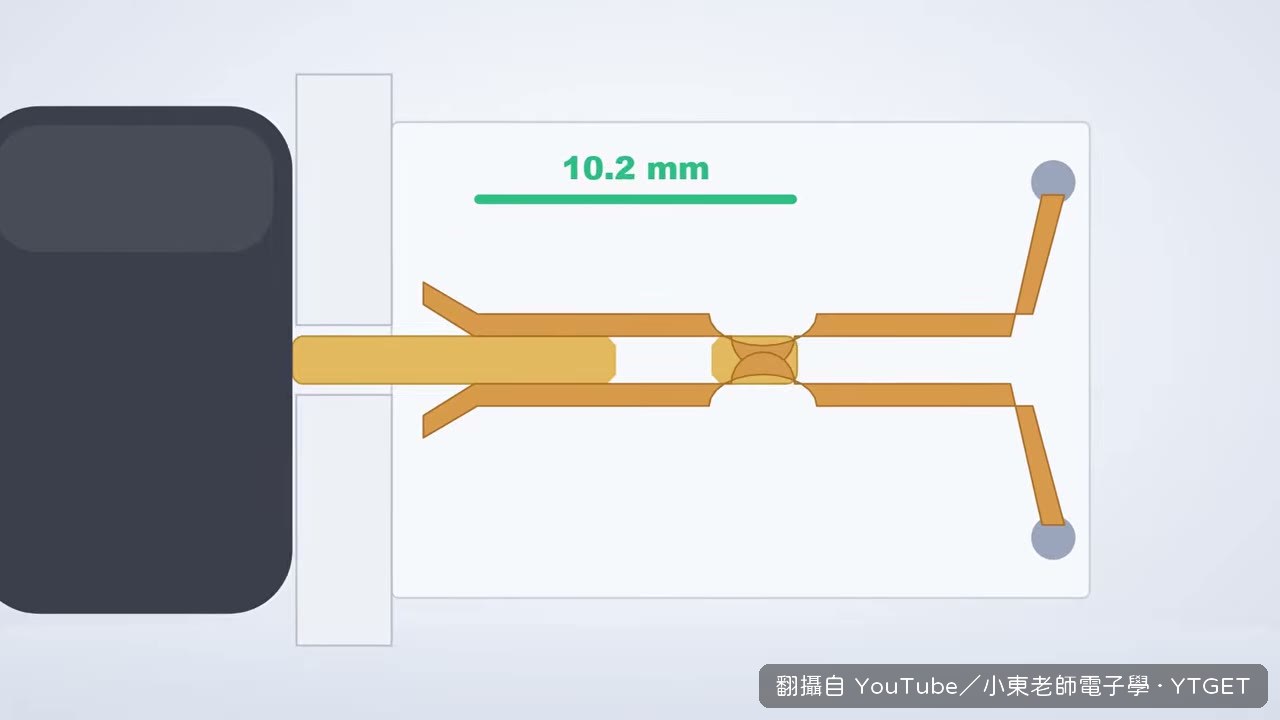 沒插到底接觸面積變小就發熱