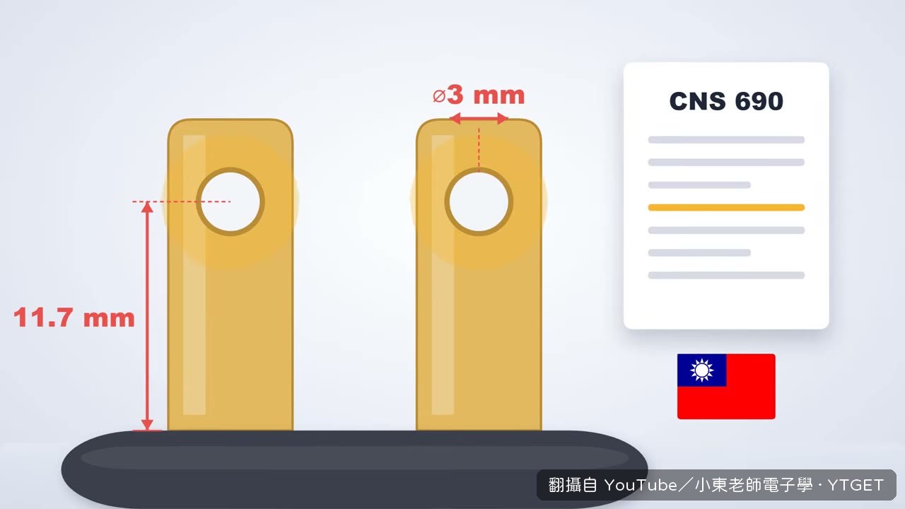 標準畫出洞與凸點是一對