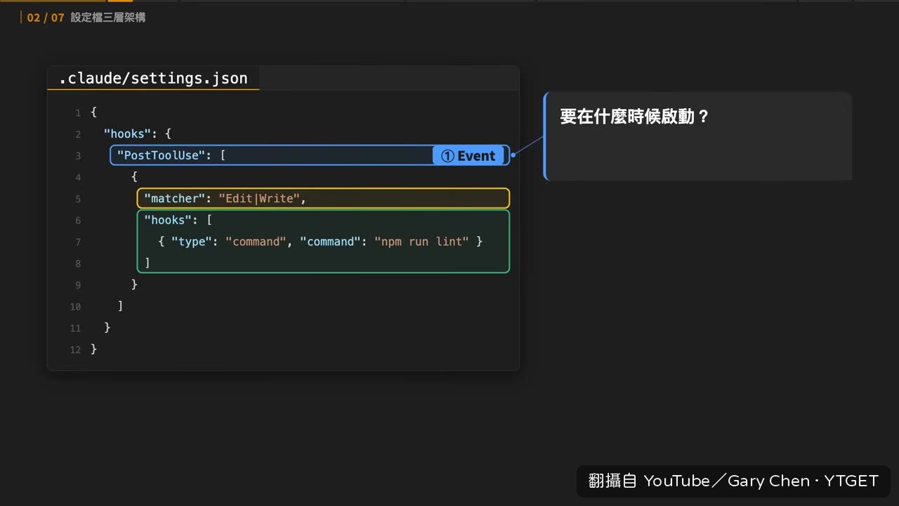 PostToolUse 觸發的瞬間