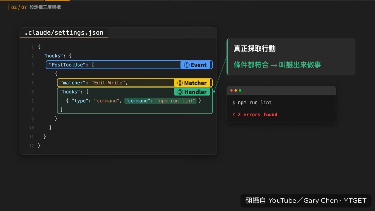 三層架構的總結