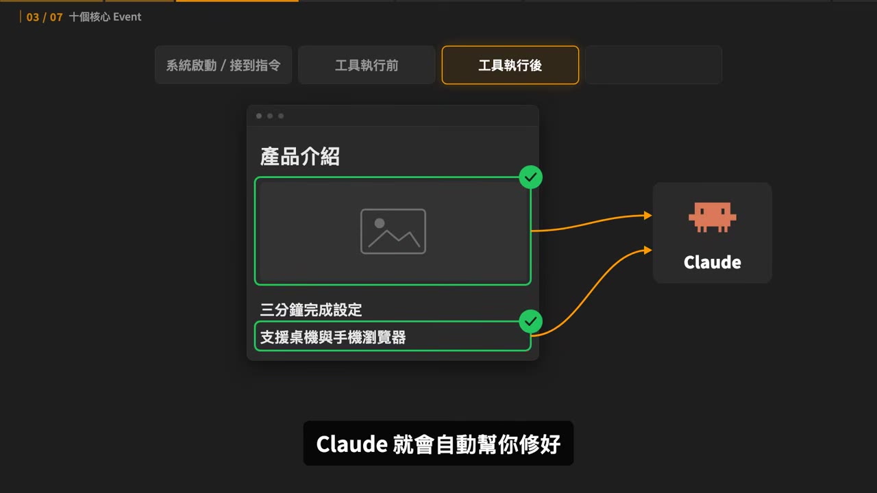 Stop 階段的深度檢查
