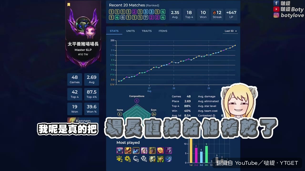 48場上大師的玩家現身說法