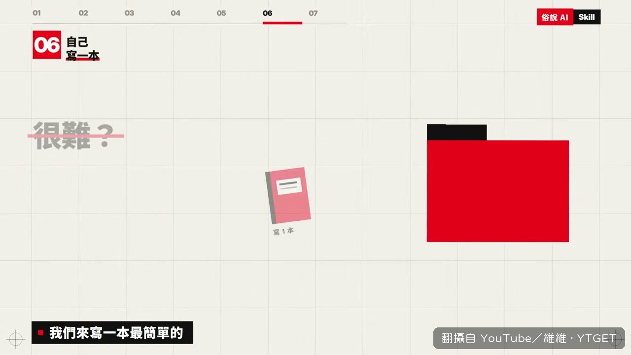 示範寫一本找餐廳的說明書