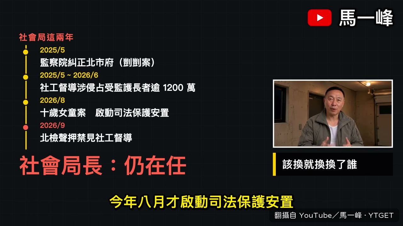 監察院糾正北市府托育監督
