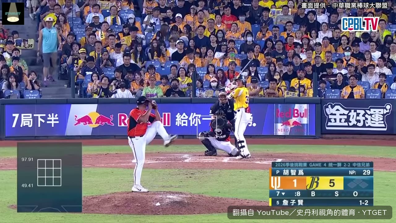 江坤宇的長打終於送回分數