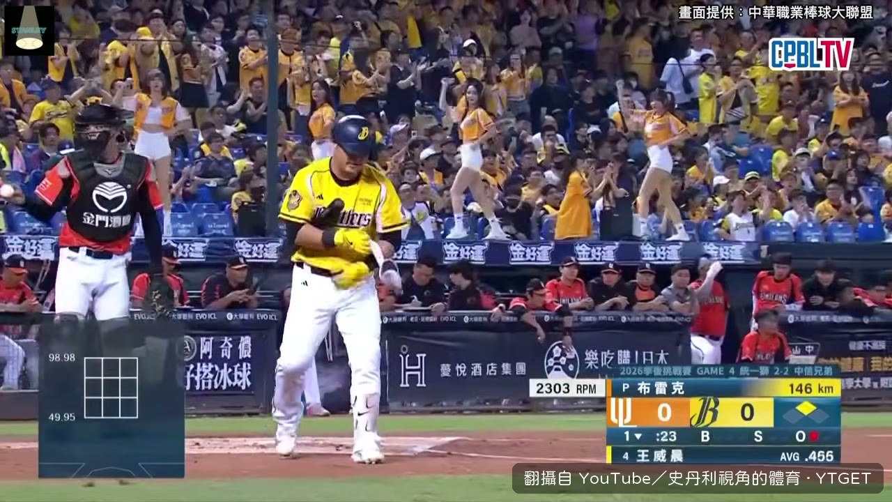 G4 終於把詹子賢陳俊秀排上先發