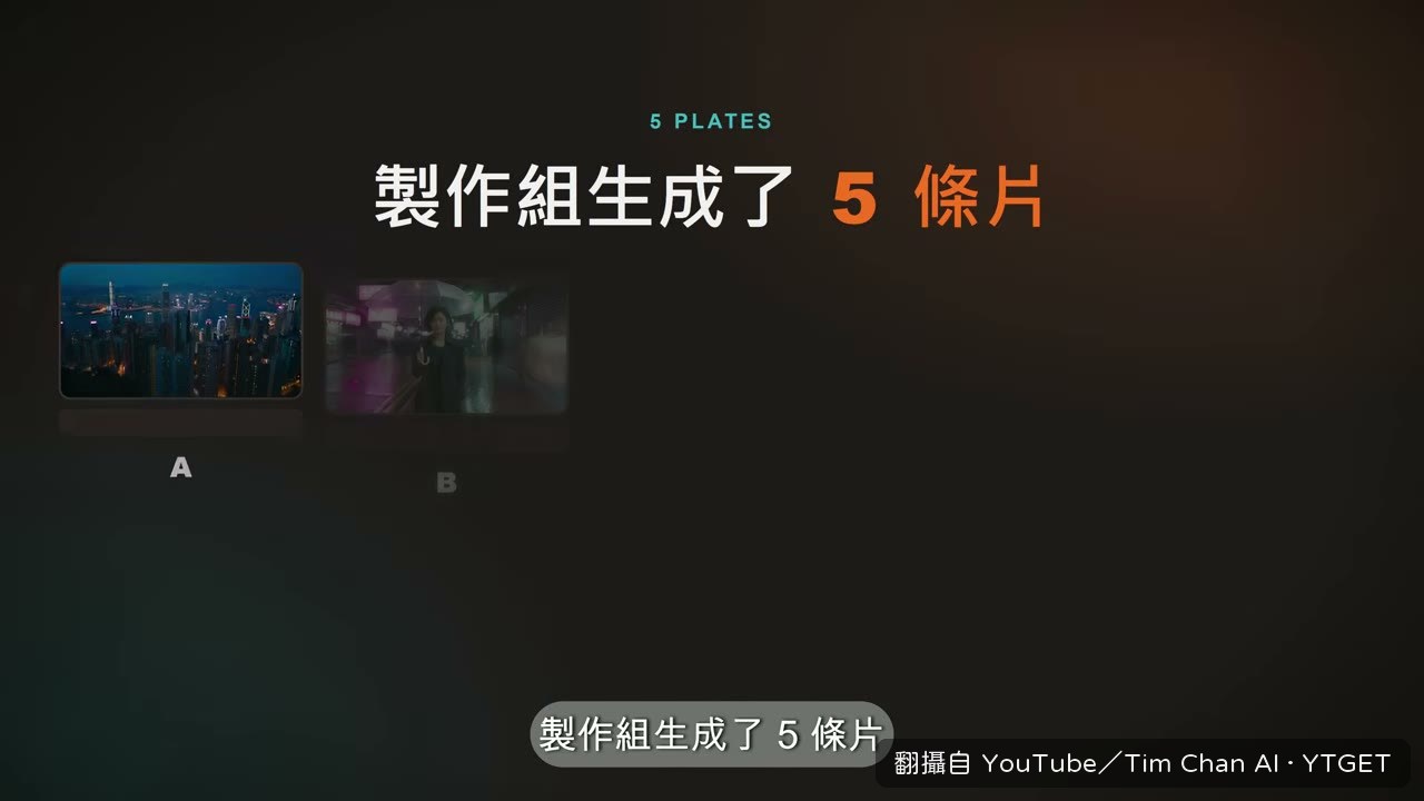 製作組生成五條片，Claude 自己挑