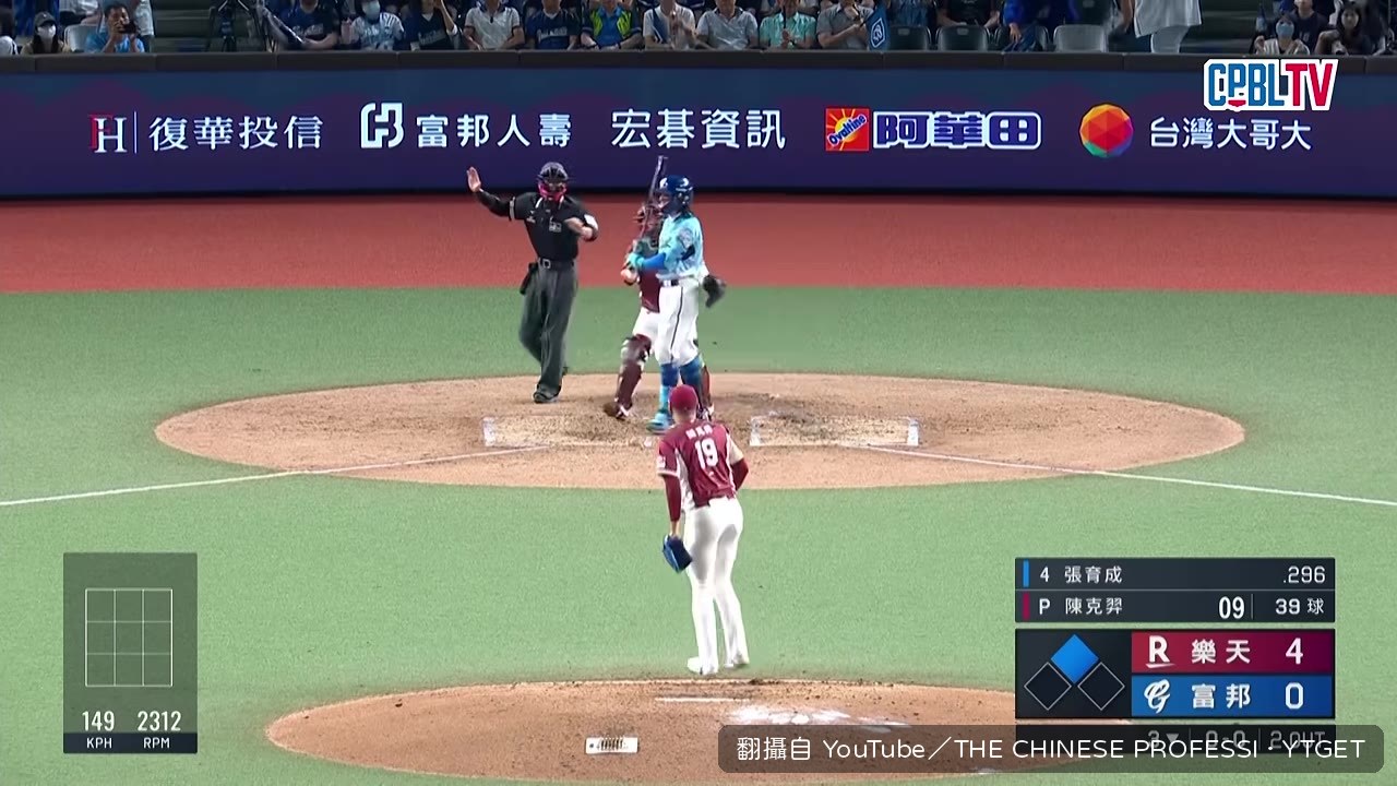 張育成單場第三次觸身球