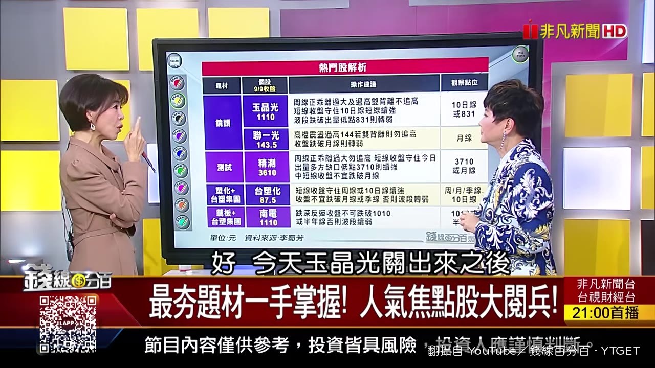 大立光放出來後的行情討論