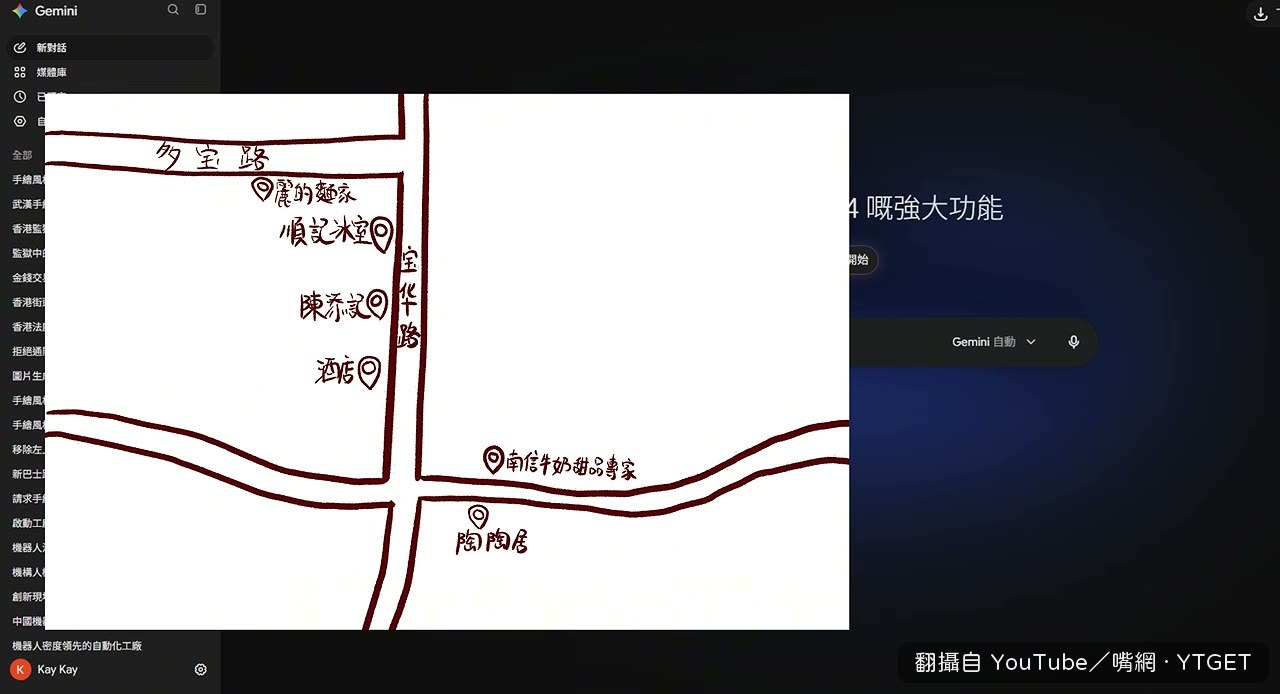 用小畫家草圖當構圖參考