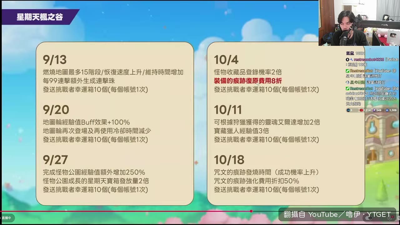 星力復原費用8折