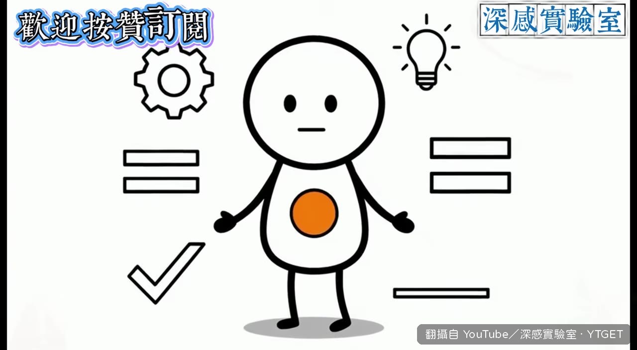 三箱整理術的實際操作