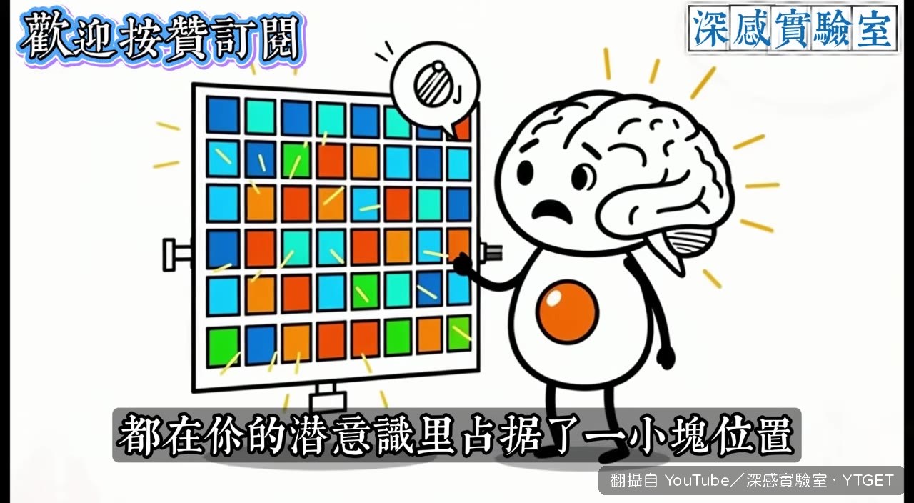 雜物像後台App一樣耗電