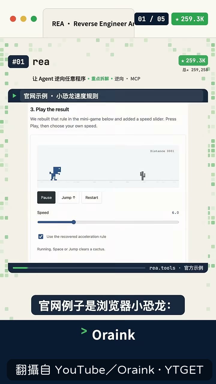REA 拆解小恐龍遊戲規則