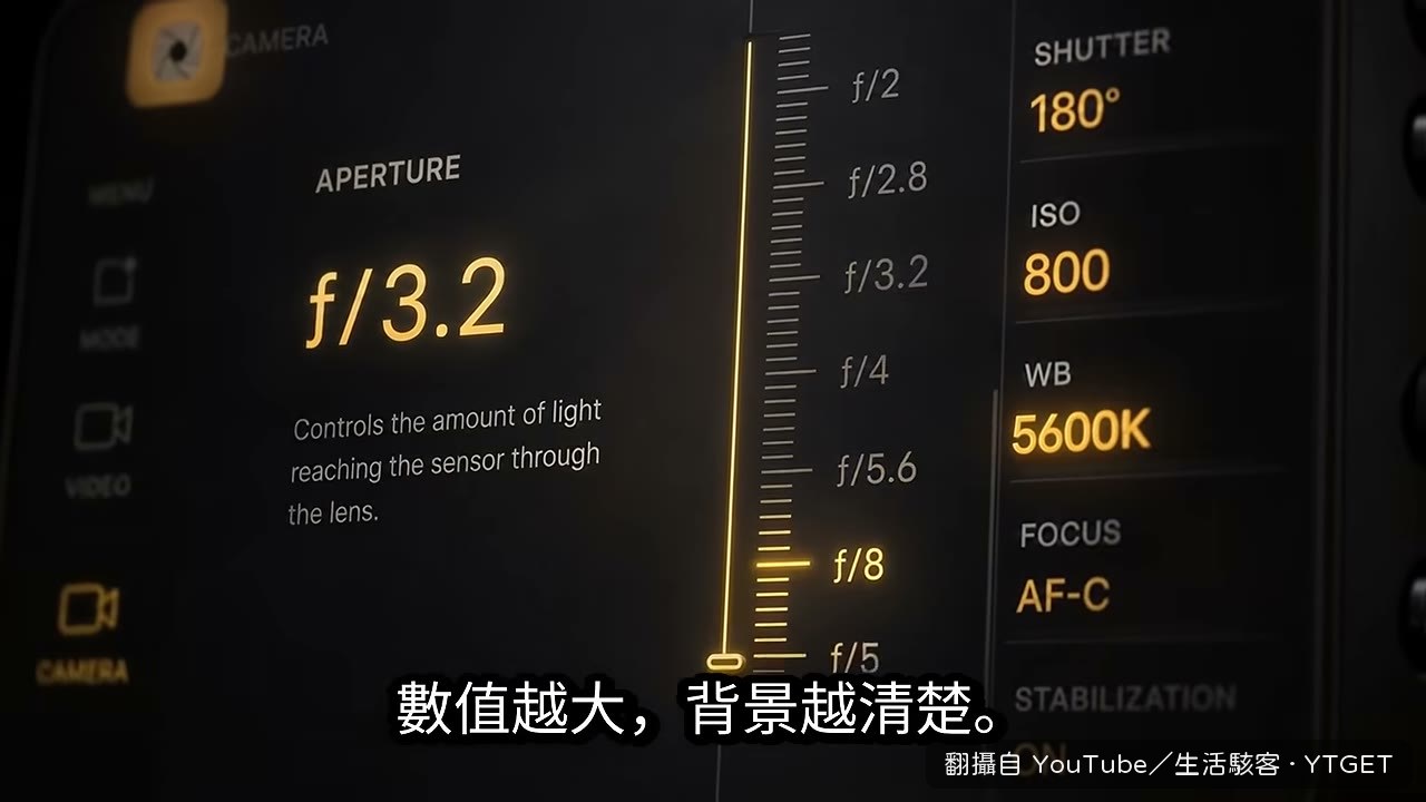 光圈調到 2.8 到 4.0 之間