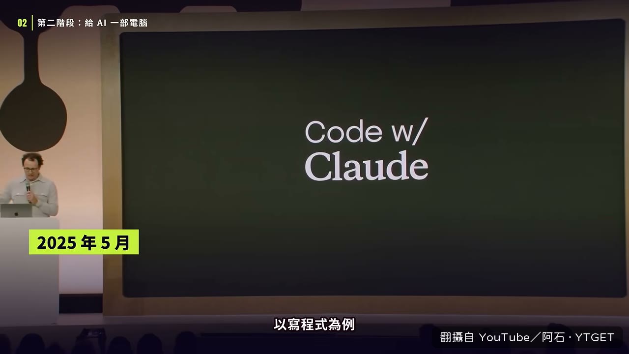 Claude Opus 4 獨立工作七小時