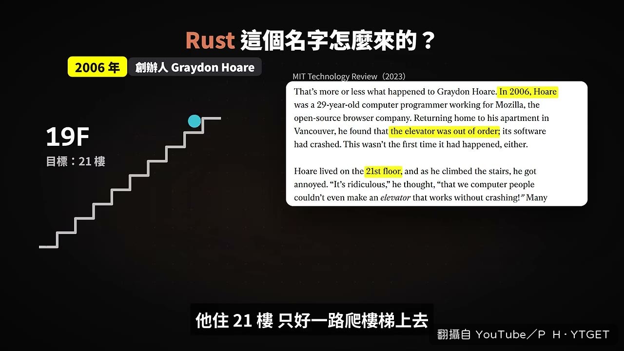 創辦人爬 21 層樓梯後開始寫語言
