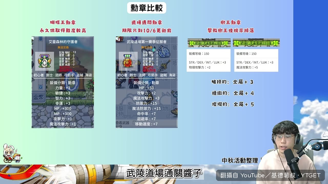 樹王突襲掉落三種等級勳章