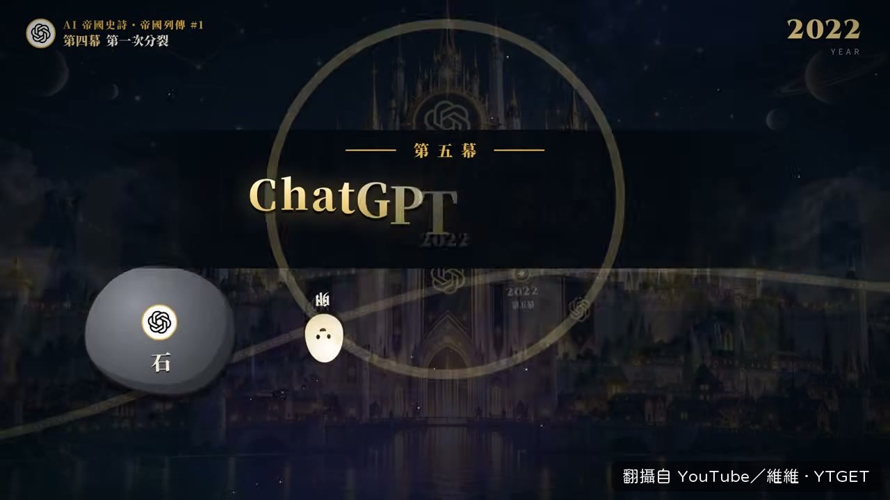ChatGPT 上線五天破百萬使用者