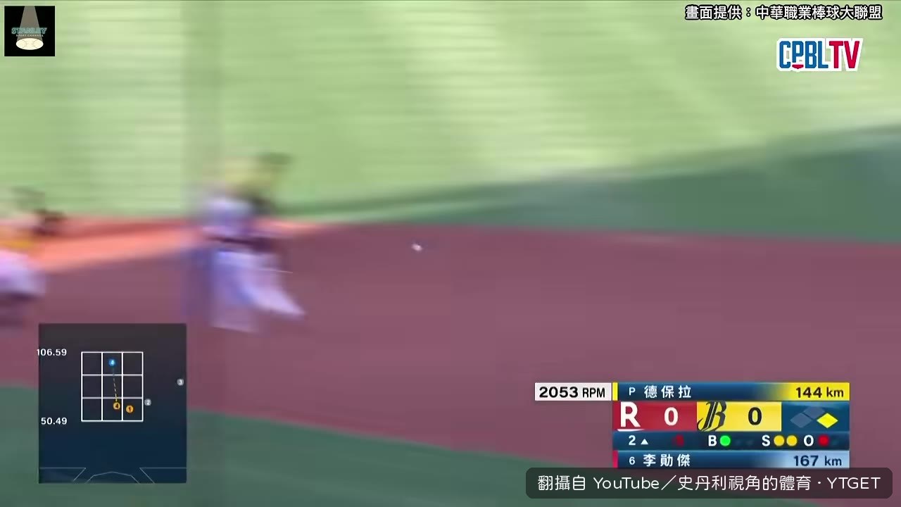 德保拉直球均速143公里