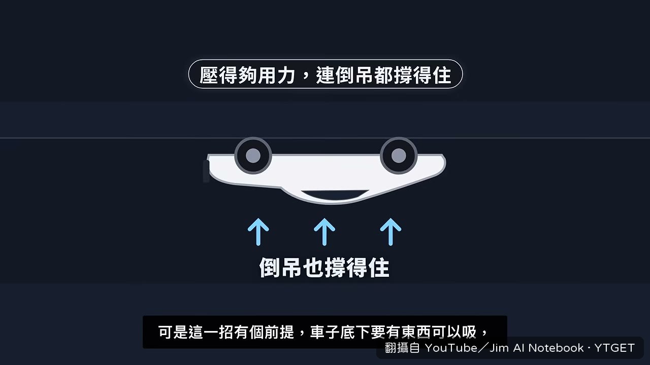 Kickflip 表演車子跳過整排 Tesla