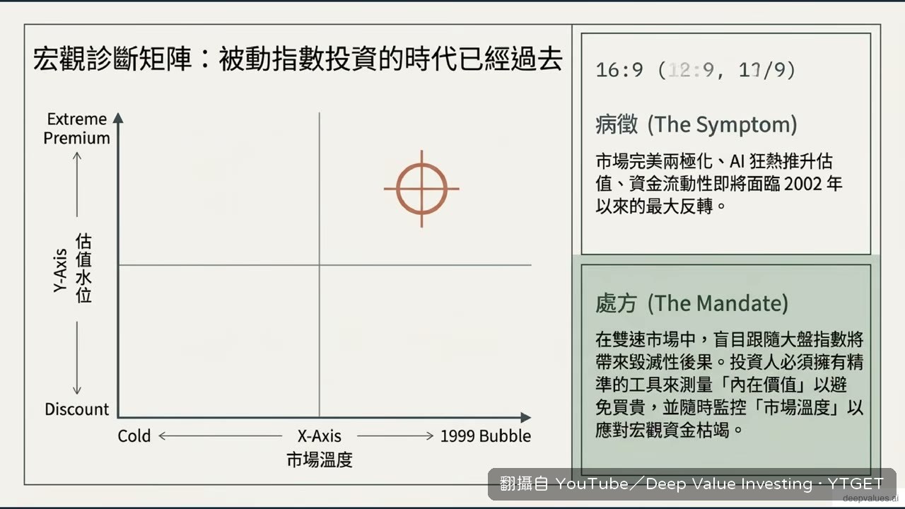 點名 SpaceX 等巨型 IPO