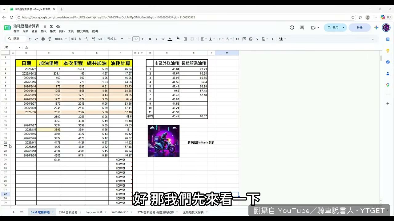 Hank 拿出油耗表格逐筆說明