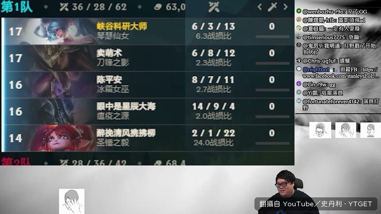 結算39k傷害，史丹利嗆打野