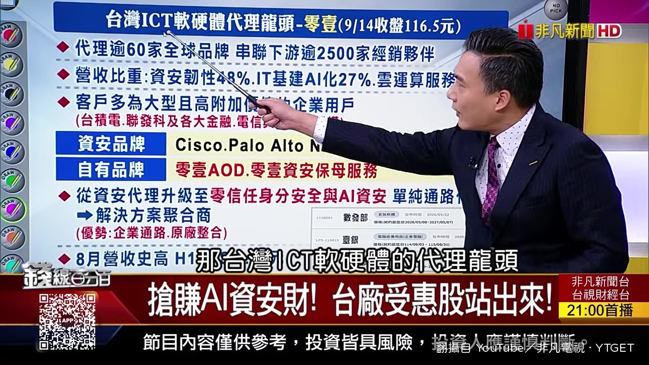 零壹突破橫盤整理區
