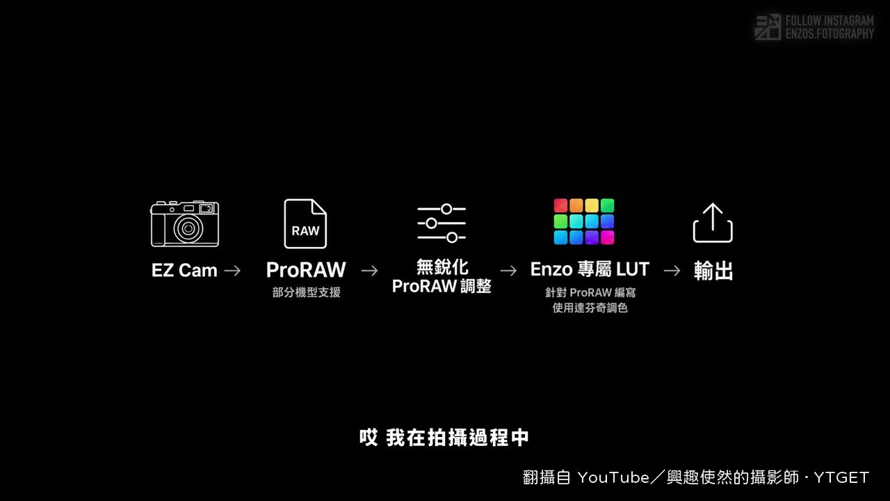 用 ProRAW 拍再轉色調
