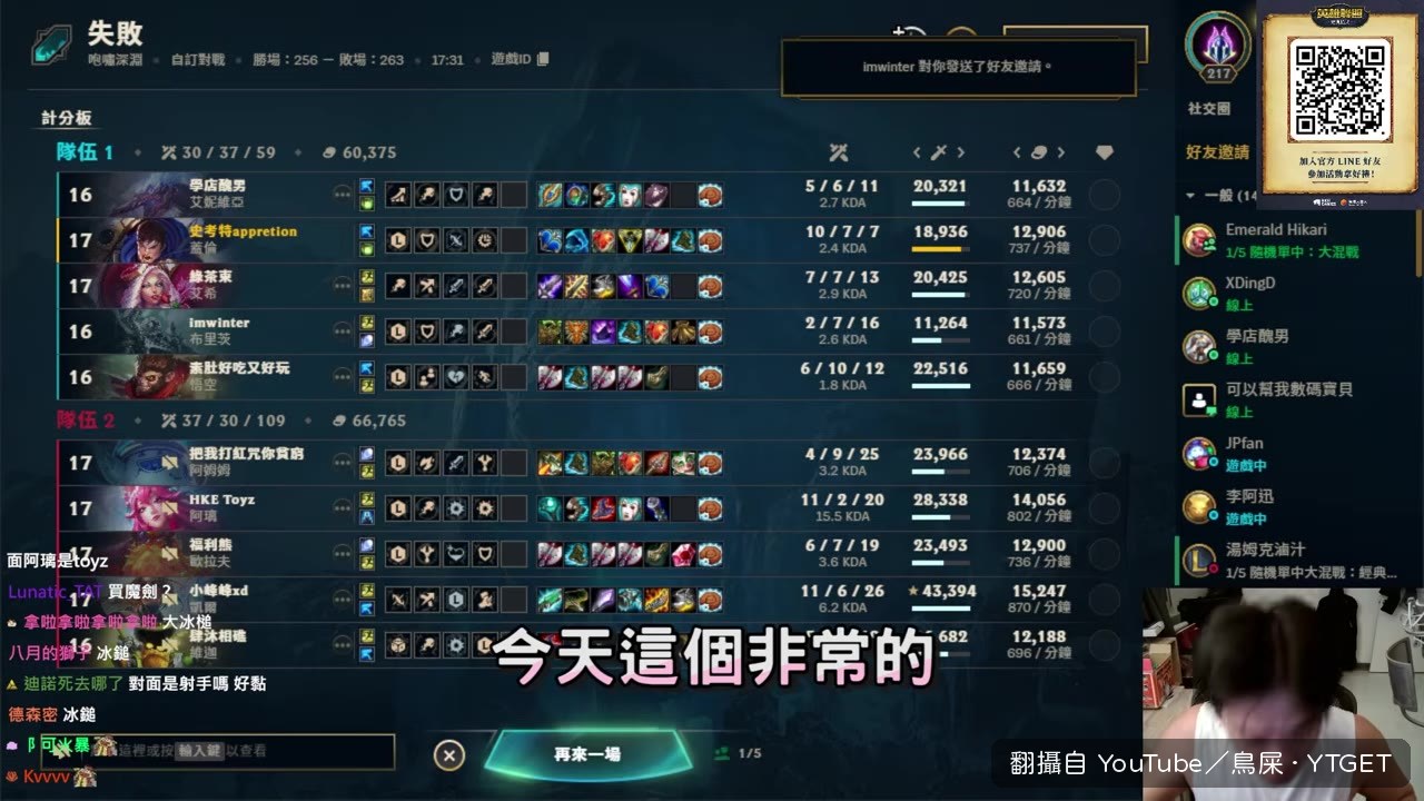 兩人感嘆青春都回來了