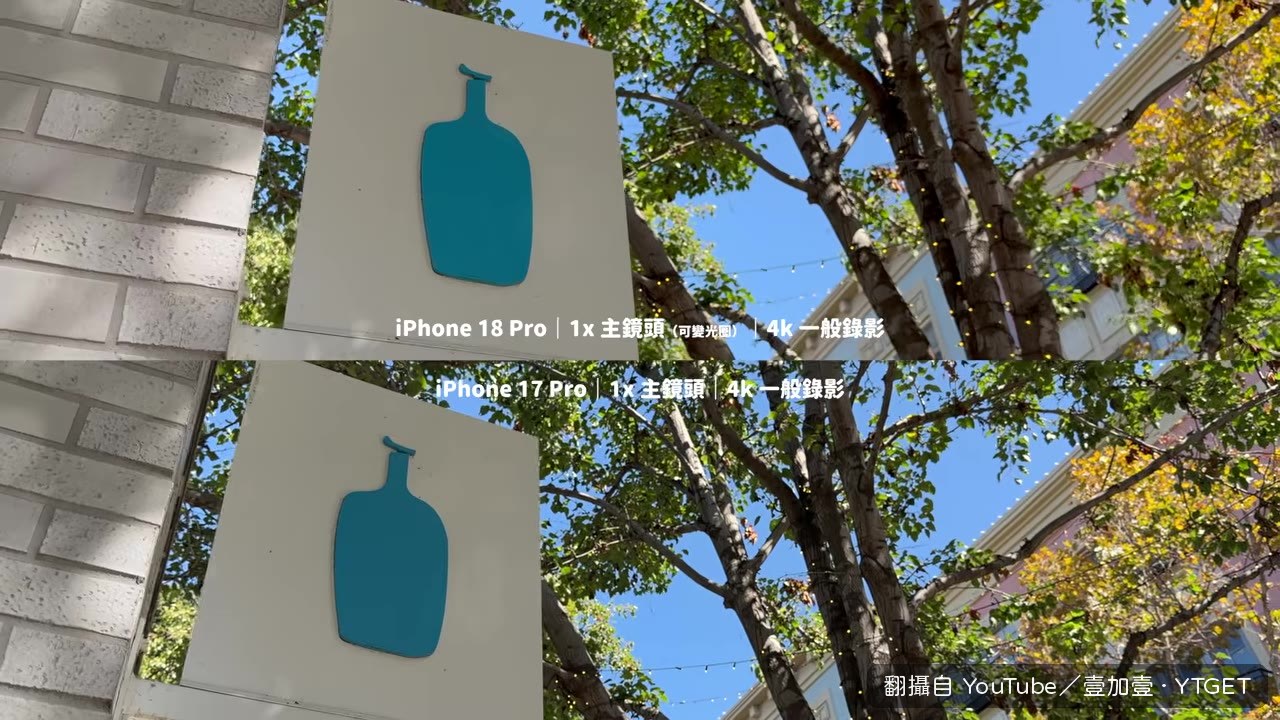 Blue Bottle 前測試螢幕亮度