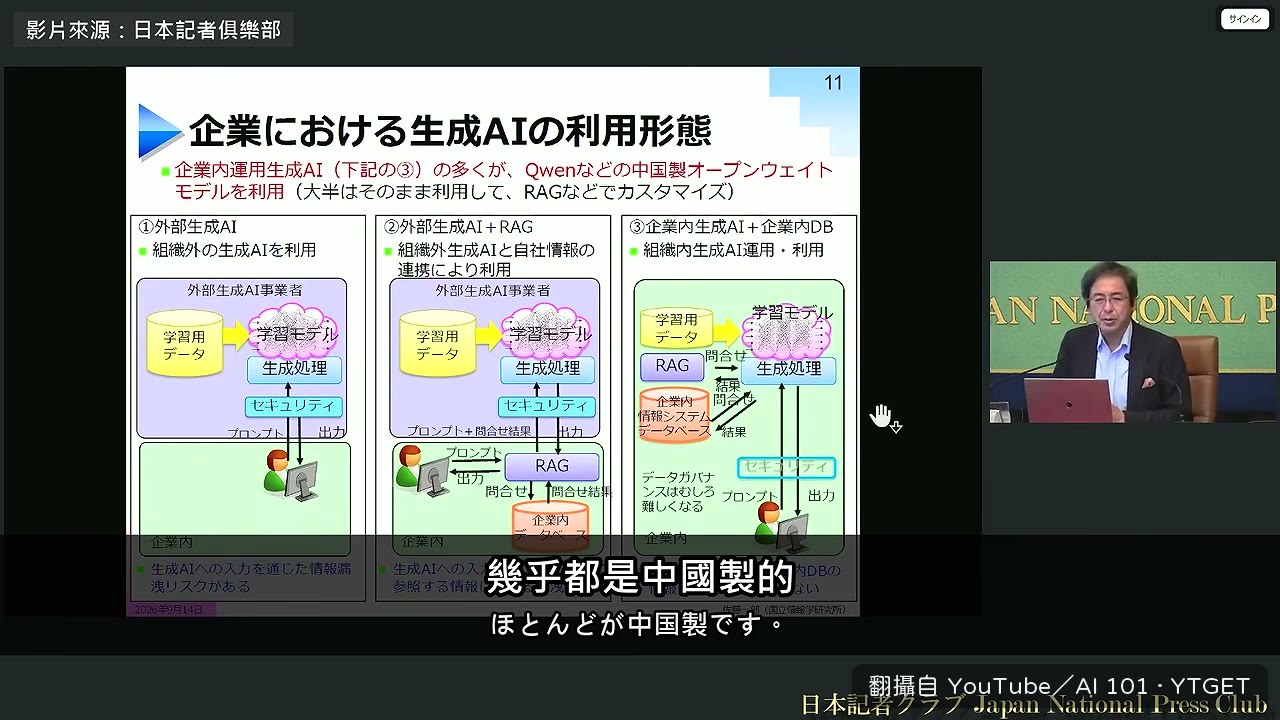 日本企業內部跑的幾乎都是 Qwen