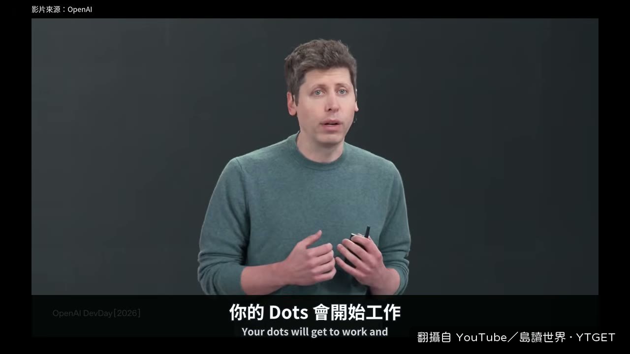 ChatGPT Space 共享頁面示範