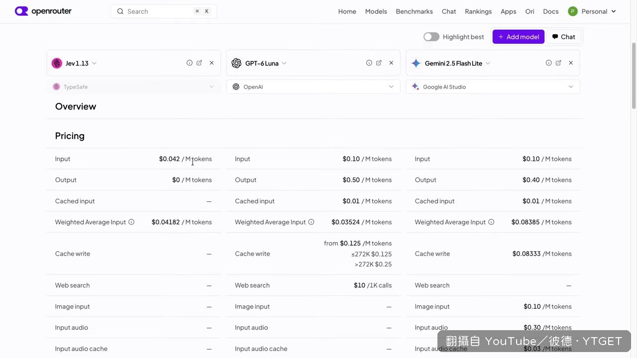 Jev 與 ChatGPT 的 token 成本對比