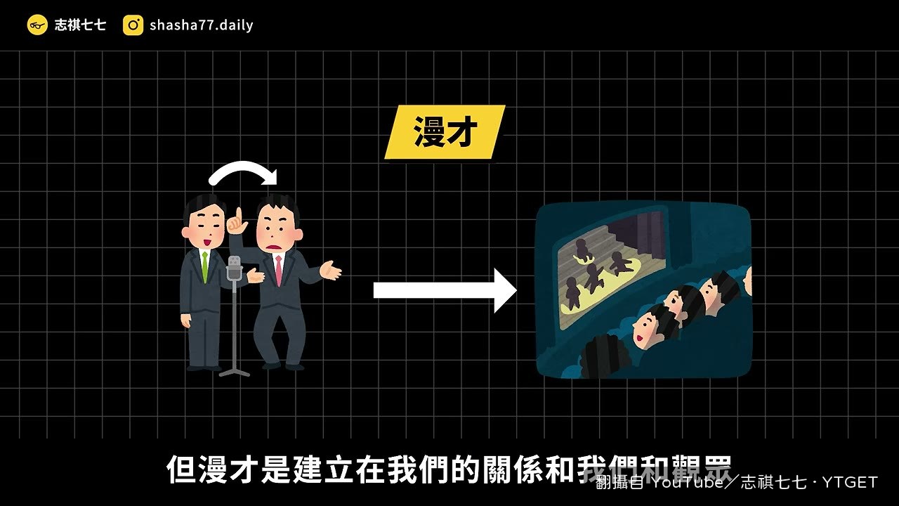 漫才是搭檔加觀眾的三方關係