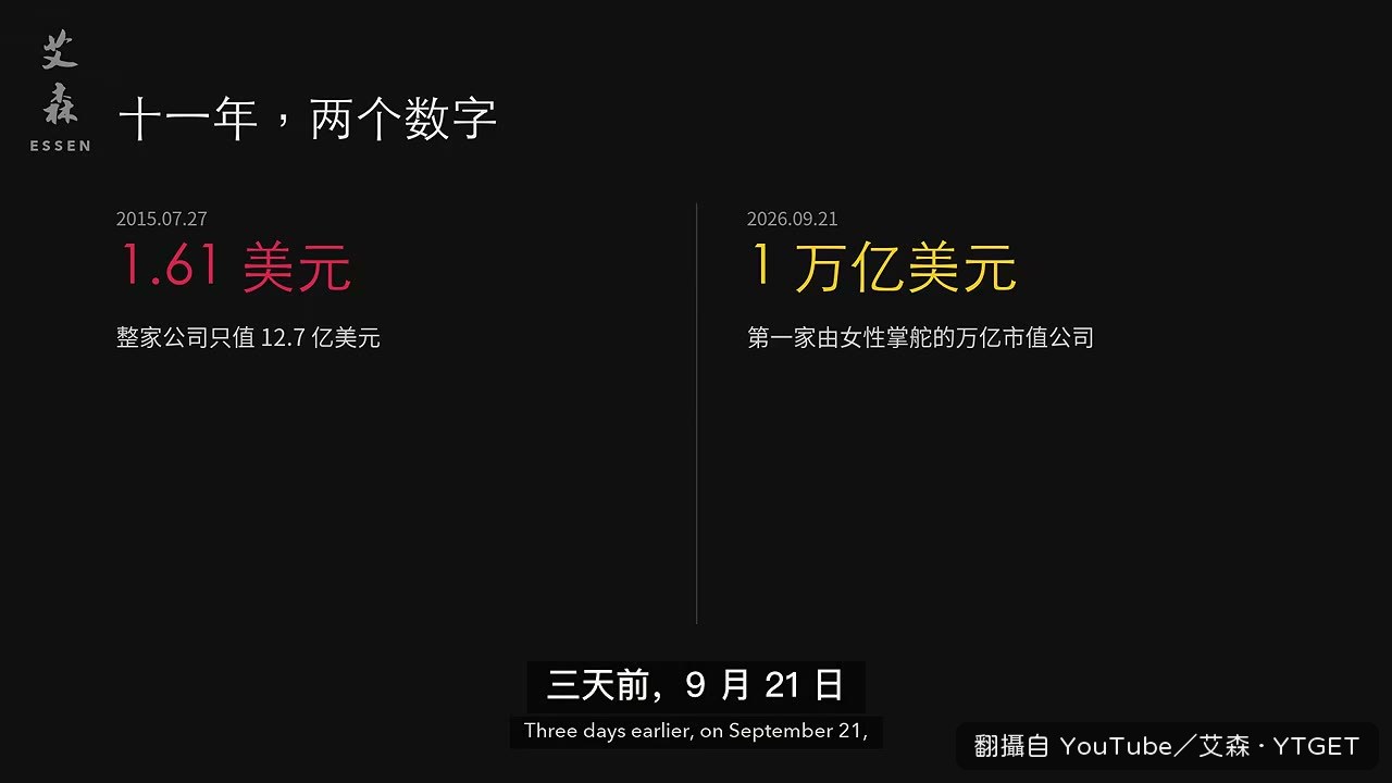 AMD 市值首度站上一兆美元