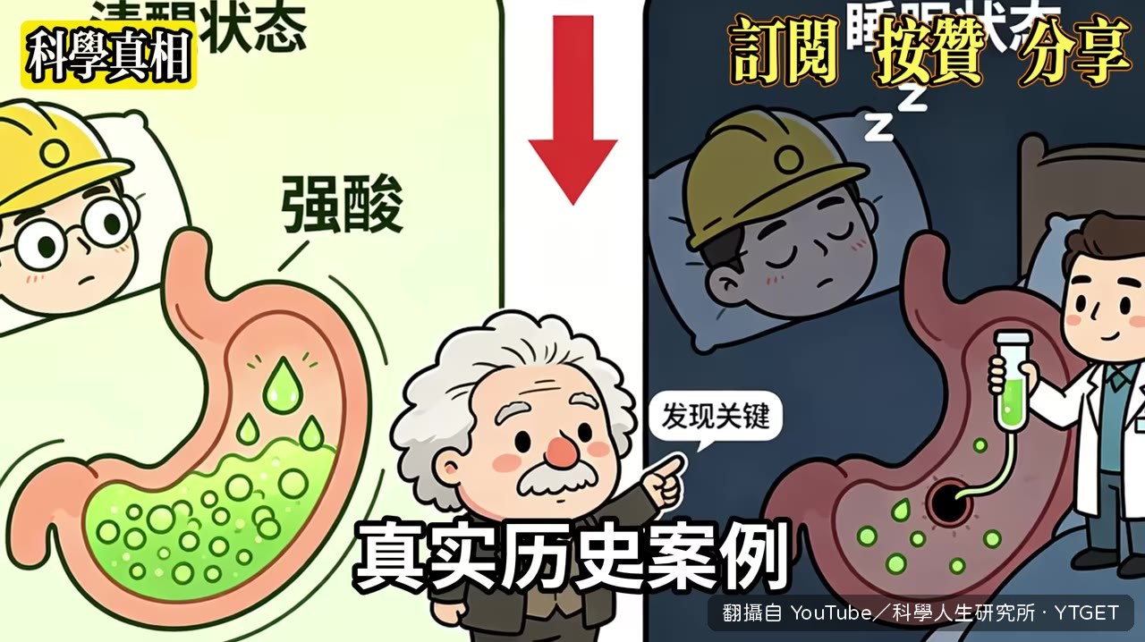 威廉·博蒙特醫師的胃部觀察實驗