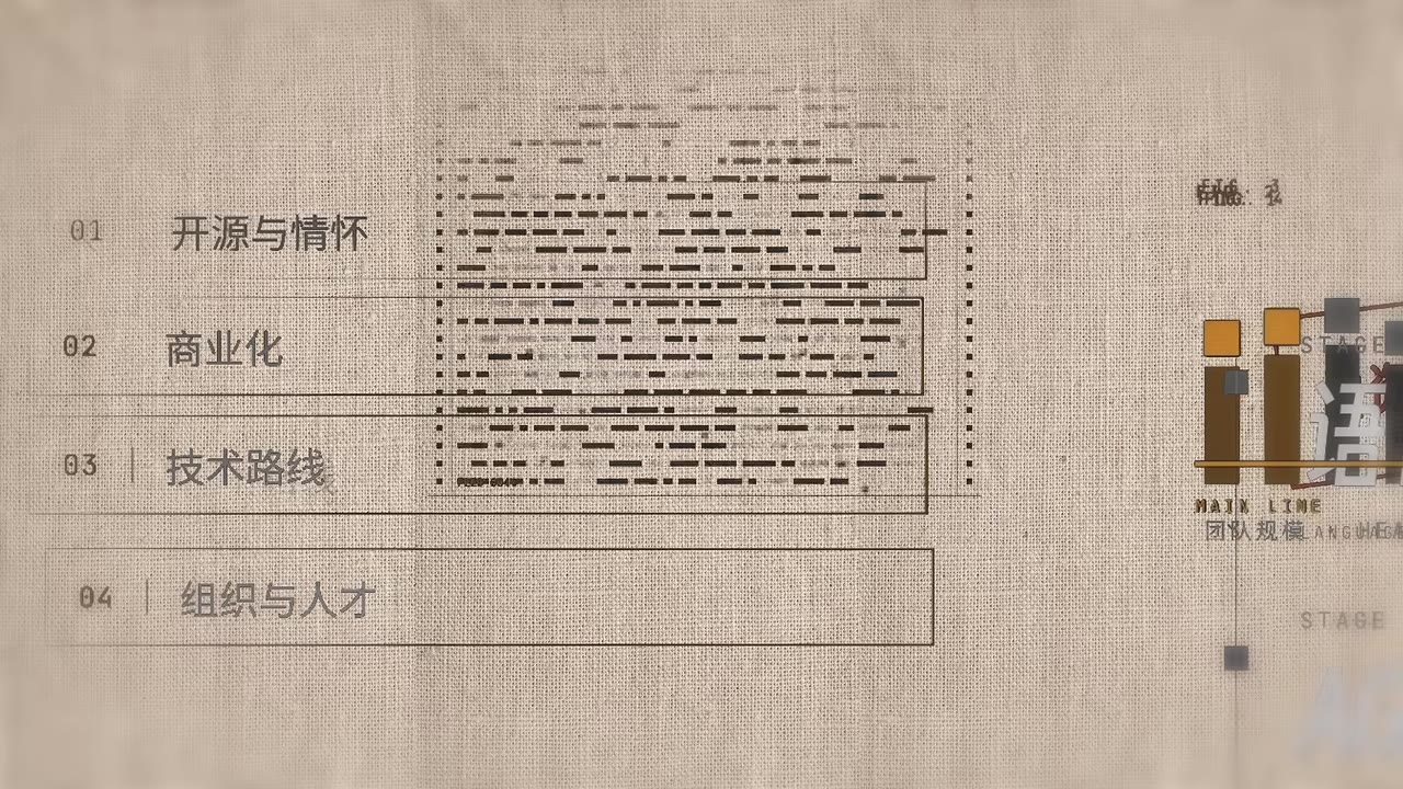 中美AI差距在算力