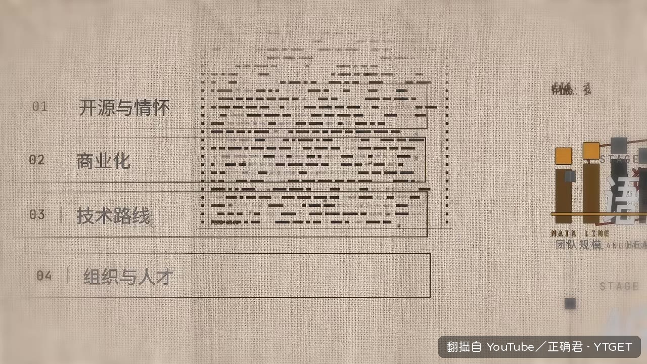 中美AI差距在算力