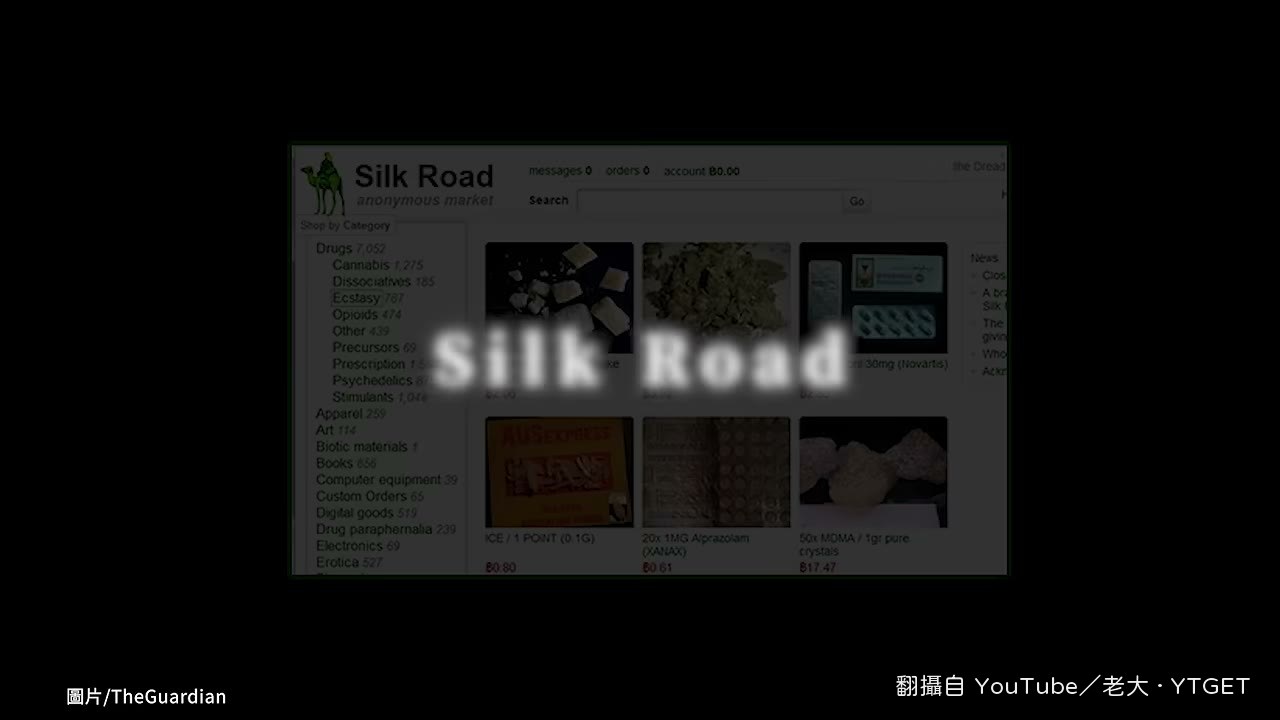 絲路介面跟購物網站幾乎一樣