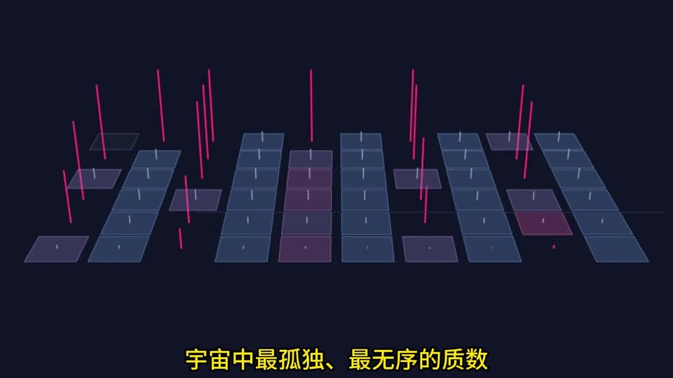 質數階梯與Zeta函式波紋:黎曼猜想視覺化解說